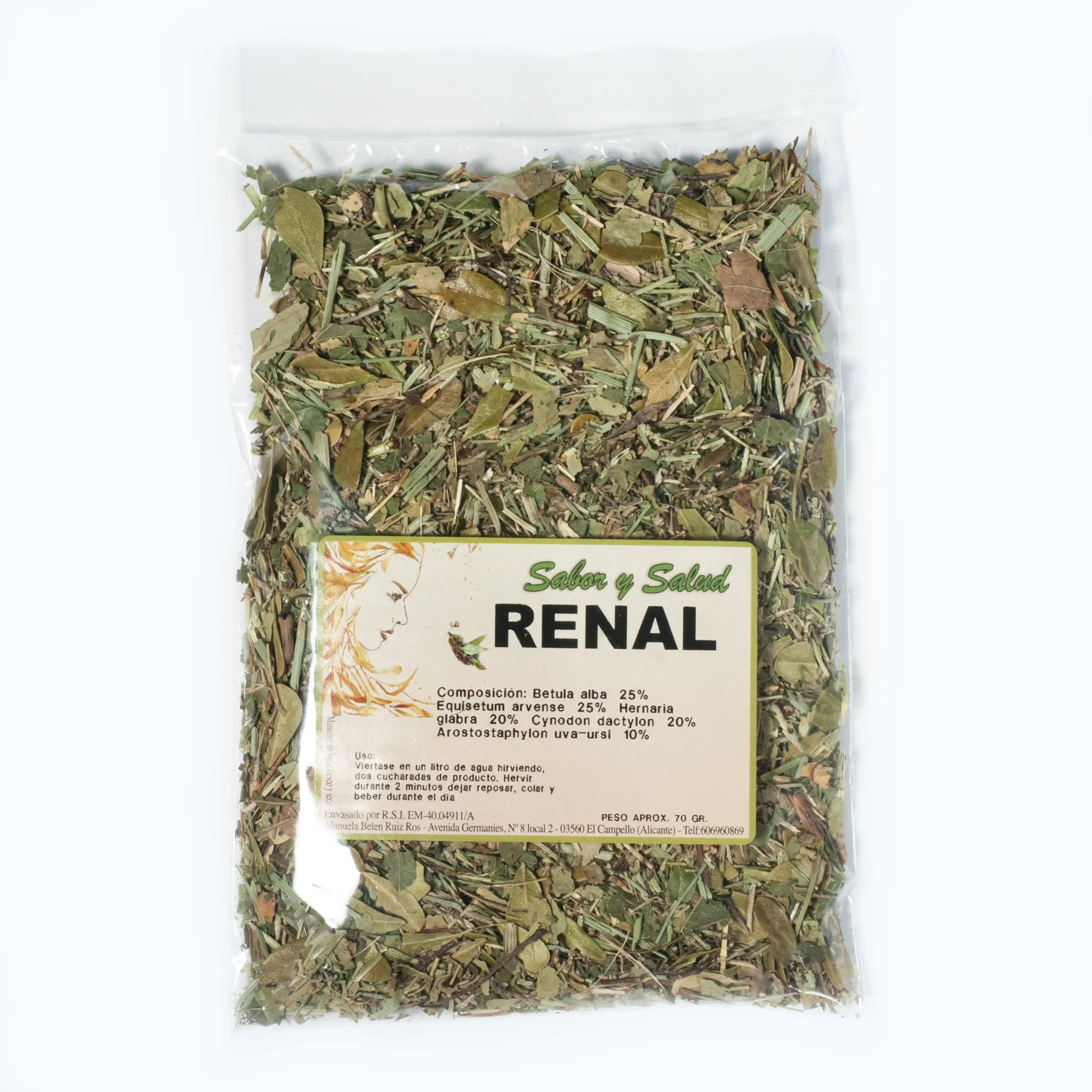 Renal